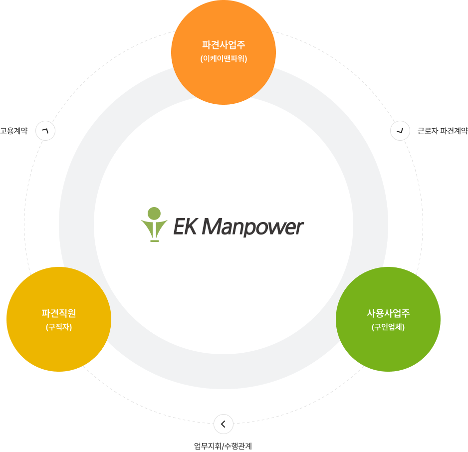 dispatch content image