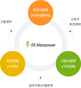dispatch content image